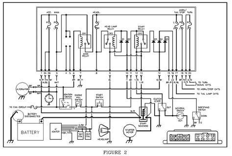 concours junction box repair